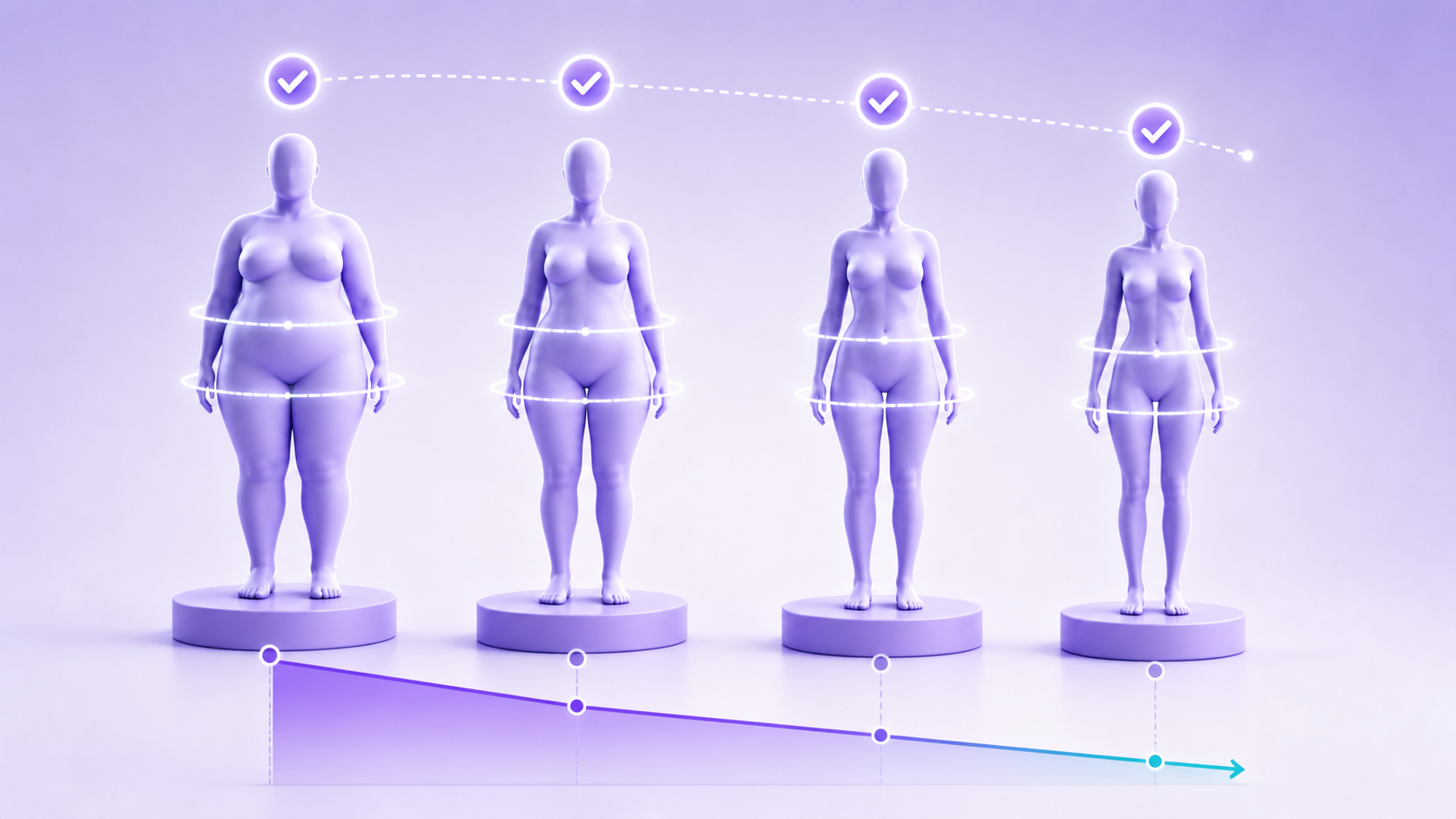 3D body visualizer side-by-side goal comparison showing current and goal silhouettes