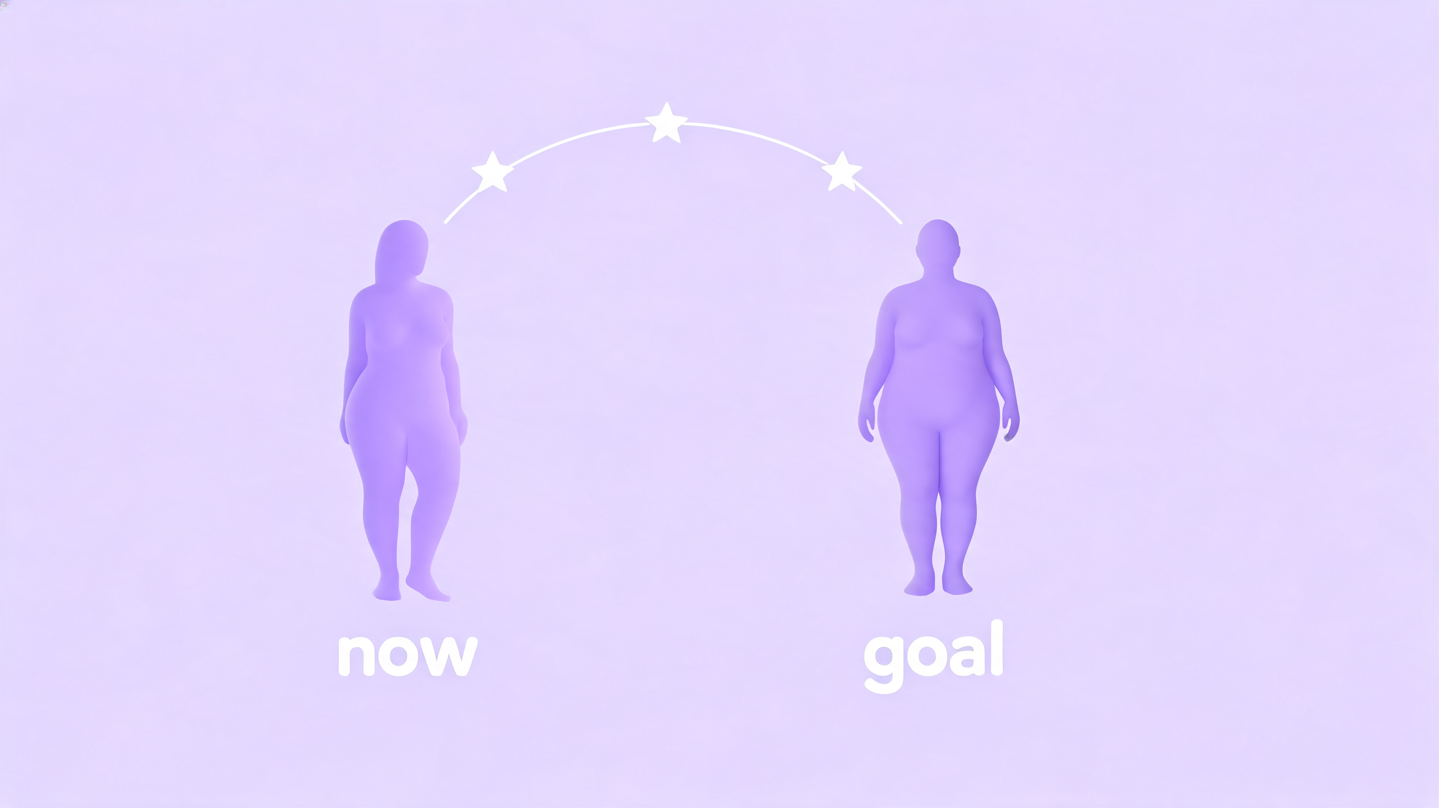 Using a Body Visualizer for Weight Loss Goal Setting